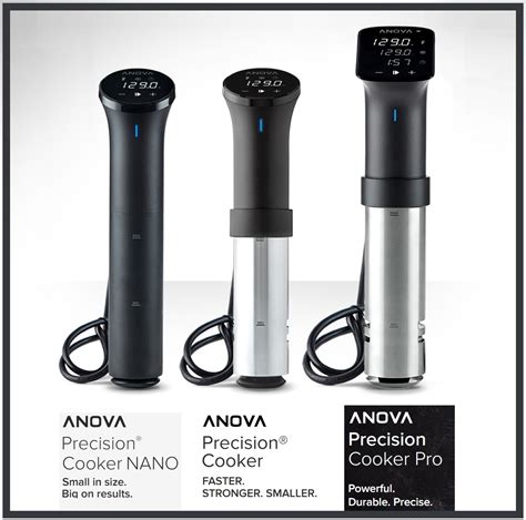 Buy Anova Top Products Online .